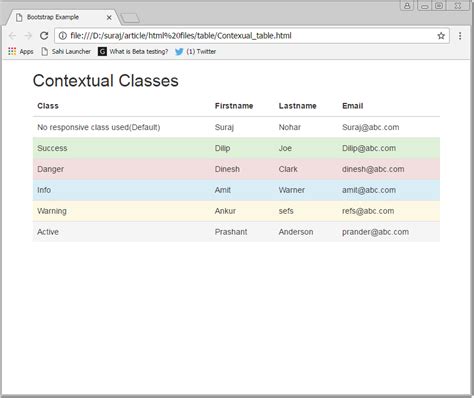 bootstrap vue table|Introduction · Bootstrap Table.